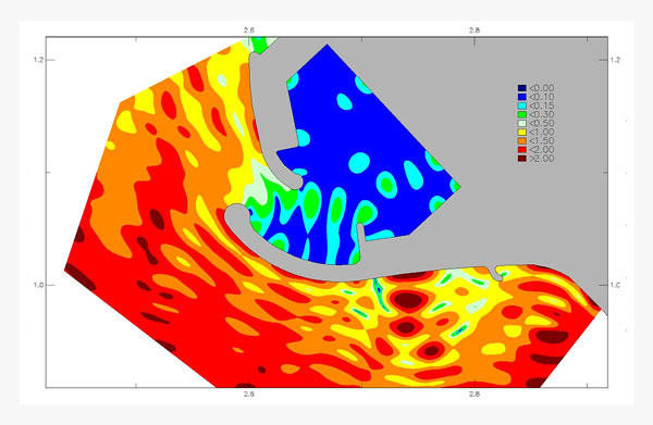 Wave penetration Project Fishing port in Sant Elia - Eng. Ritossa