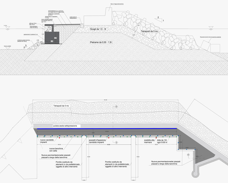 Project Porto Corallo | Eng. Ritossa
