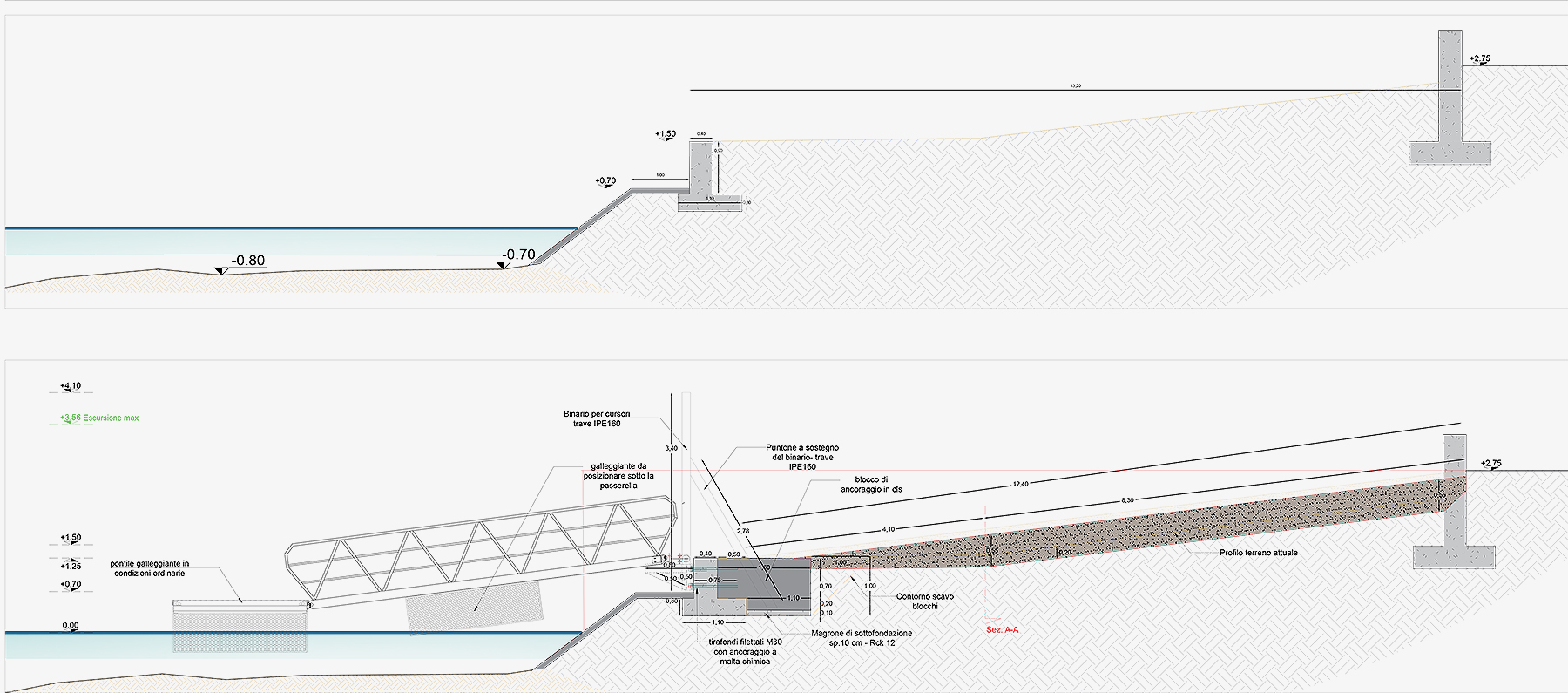 Project Cagliari Terramaini Canal - Eng. Ritossa